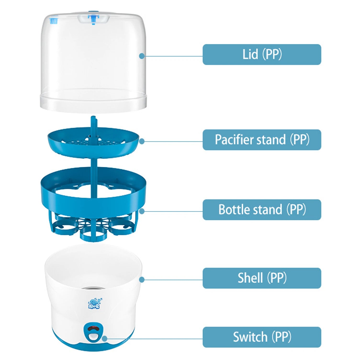 Grote Capaciteit Babyfles Sterilisator (0-6 maanden) met Automatische Uitschakeling